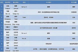 替补登场迎首秀，拉维亚本场数据：1抢断，3对抗2成功，评分6.6分