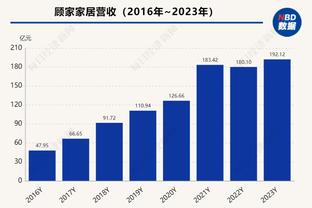 老队友全部出场！梅西日本行的主办方：联合创始人是伊涅斯塔